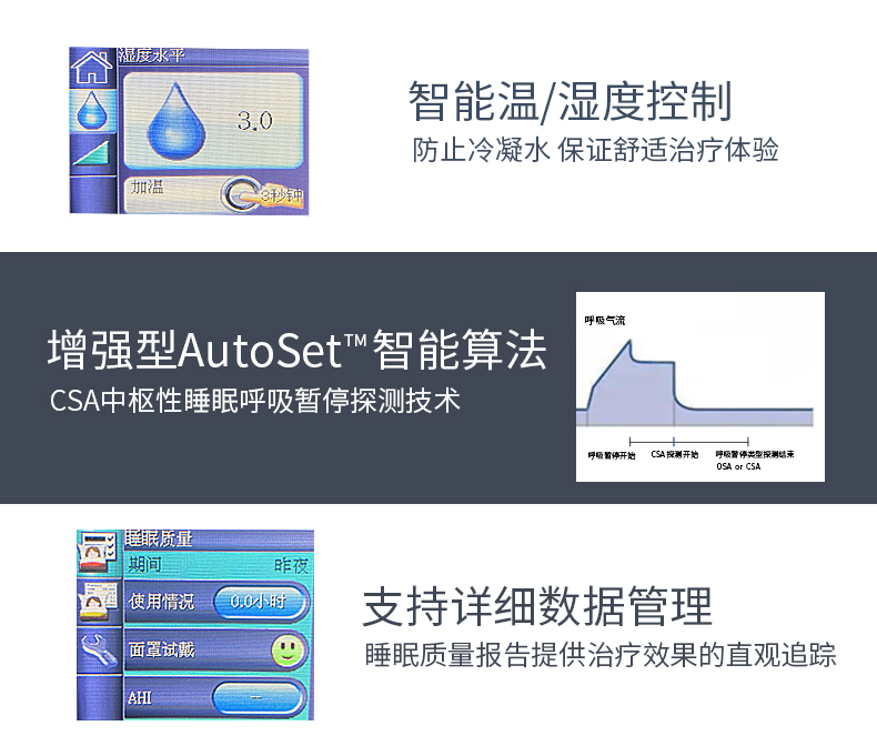 瑞思迈S9 AutoSet-s家用呼吸机